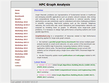Tablet Screenshot of graphanalysis.org